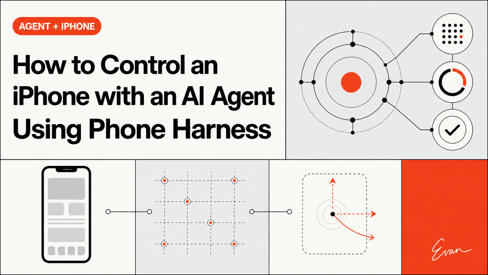 Swiss-modernist cover showing an iPhone, OCR coordinates, and agent gestures